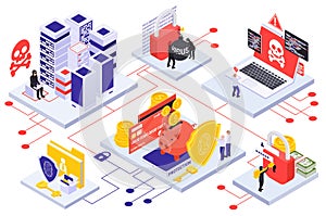 Cyber Security Isometric Illustration