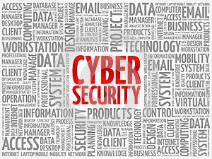 Cyber Security word cloud collage