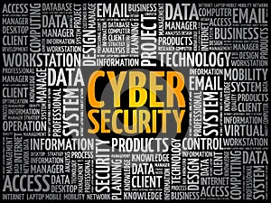 Cyber Security word cloud collage