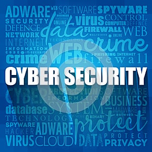 Cyber Security word cloud collage, technology concept background