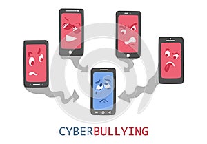 Cyberbullying vector concept
