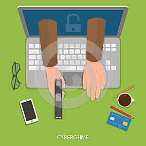 Cybercrime flat vector concept.