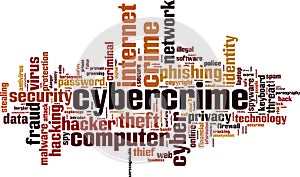 Cybercrime word cloud