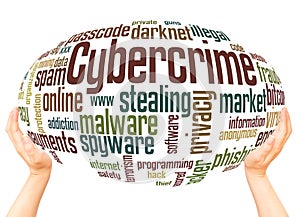 Cybercrime word cloud hand sphere concept