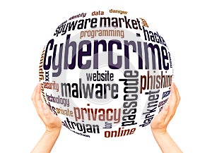 Cybercrime word cloud sphere concept