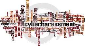 Cyberharassment word cloud