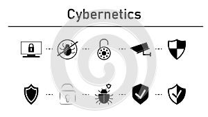 Cybernetics simple concept icons set