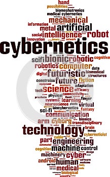 Cybernetics word cloud