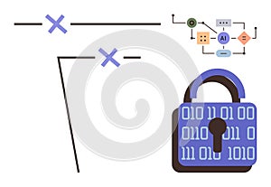 Cybersecurity and AI Algorithm Protection with Digital Lock and Secure Connections