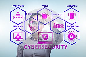 Cybersecurity concept with businesswoman pressing button