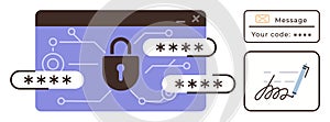 Cybersecurity Concept with Password Protection and Two-Factor Authentication Process