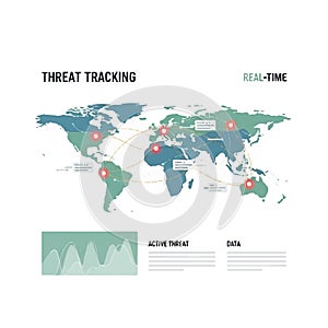 Cybersecurity Global Threat Tracking Real Time Data Visualization Infographic on World Map