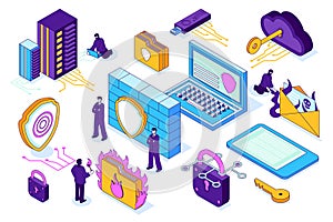 Cybersecurity Isometric Elements