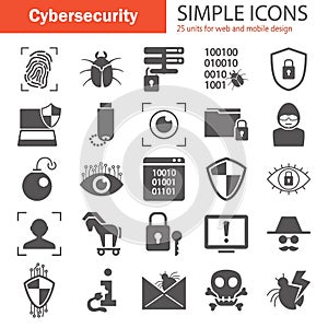 Cybersecurity simple icons set for web and mobile design