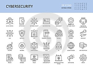 Cybersecurity vector icons. Editable stroke. Access control app network security, data protection backup software update 2fa.