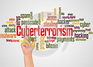 Cyberterrorism word cloud and hand with marker concept