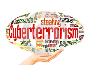 Cyberterrorism word cloud hand sphere concept