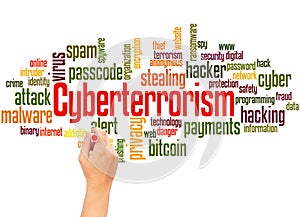 Cyberterrorism word cloud and hand writing concept