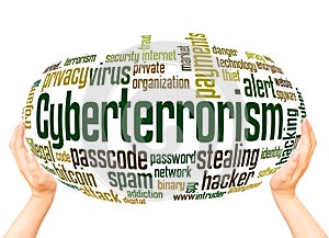 Cyberterrorism word cloud sphere concept