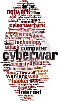 Cyberwar word cloud