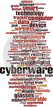 Cyberware word cloud