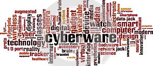 Cyberware word cloud