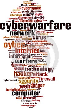 Cyberwarfare word cloud