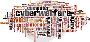 Cyberwarfare word cloud