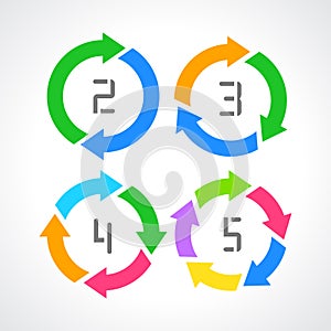 Cycle arrows diagram photo