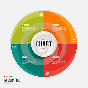 Cycle chart infographic template with 4 parts, options, steps