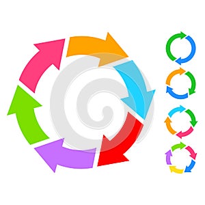 Cycle circle diagram photo