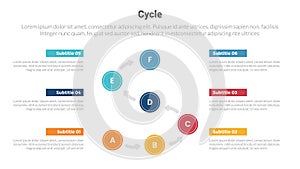 cycle or cycles stage infographics template diagram with circle on road line 6 point step creative design for slide presentation