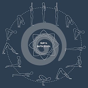 Cycle exercise in yoga sun salutation. Silhouette outline. Asanas. VectorÃâ¬ photo