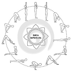 Cycle exercise in yoga sun salutation. Silhouette outline. Vector photo