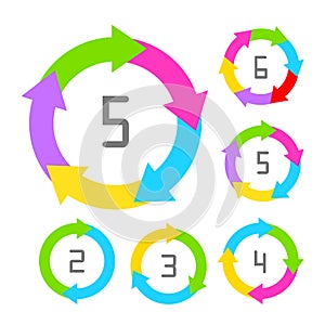 Cycle process diagram