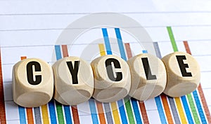 Cycle word on wooden cubes placed on multicolored financial bar chart background