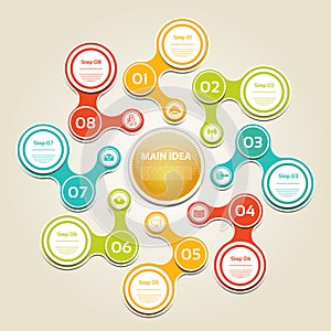 Cyclic diagram with eight steps and icons.