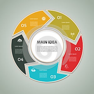 Cyclic diagram with five steps and icons.