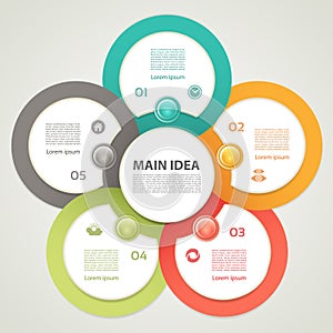 Cyclic diagram with five steps and icons