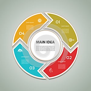 Cyclic diagram with four steps and icons.