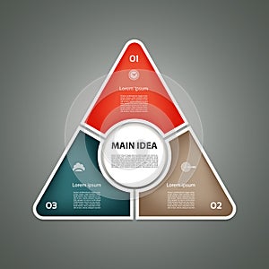 Cyclic diagram with three steps and icons.