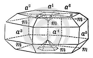 Cyclic Twinning on Rutile, vintage illustration