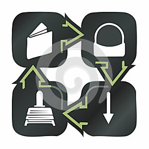 Cyclical Business Process Workflow Diagram