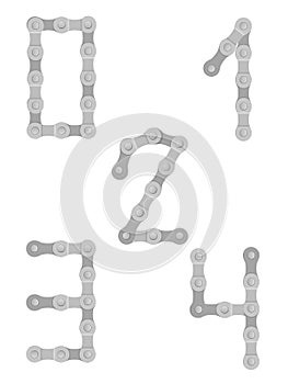 Cycling chain number 0 to 4