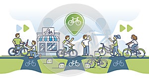 Cycling towards greener tomorrow for sustainable future outline concept