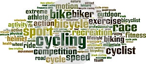 Cycling word cloud