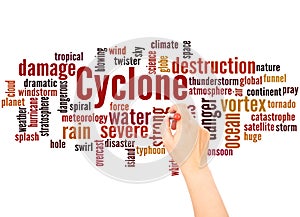 Cyclone word cloud hand writing concept