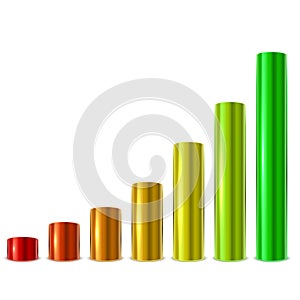 Cylinder glossy graph bars photo