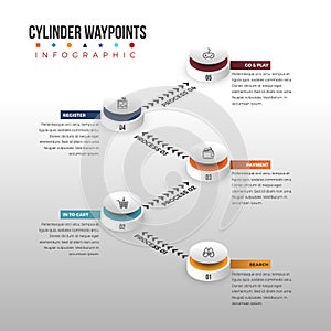 Cylinder Waypoint Infographic photo