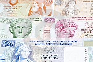 Cypriot pound a business background